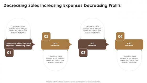 Decreasing Sales Increasing Expenses Decreasing Profits In Powerpoint And Google Slides Cpb