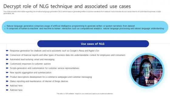 Decrypt Role Of NLG Technique And Associated Introduction NLP NLU AND NLG AI SS