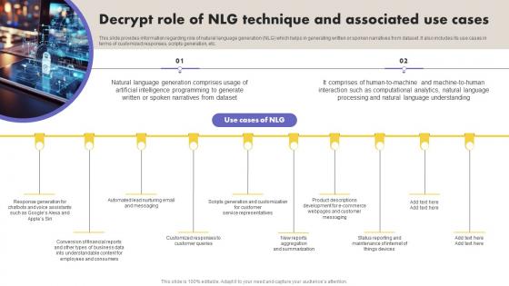 Decrypt Role Of NLG Technique And Associated What Is NLP And How It Works AI SS V