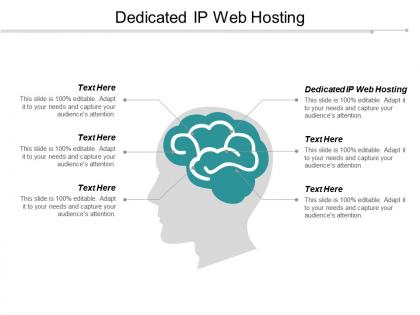 Dedicated ip web hosting ppt powerpoint presentation gallery samples cpb