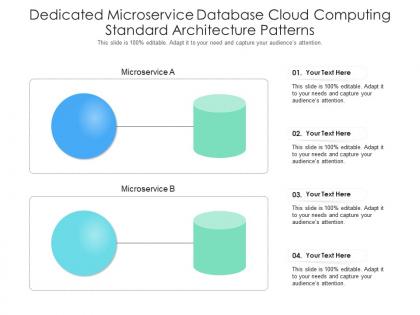 Dedicated microservice database cloud computing standard architecture patterns ppt slide