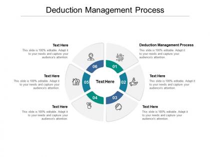 Deduction management process ppt powerpoint presentation infographics master slide cpb