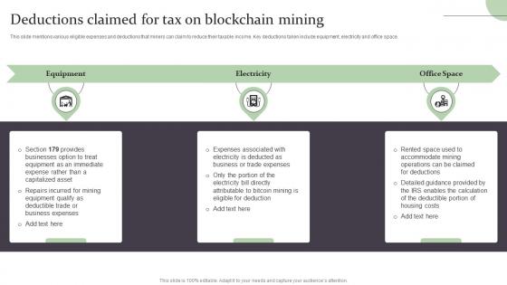 Deductions Claimed For Tax On Blockchain Mining Complete Guide On How Blockchain BCT SS