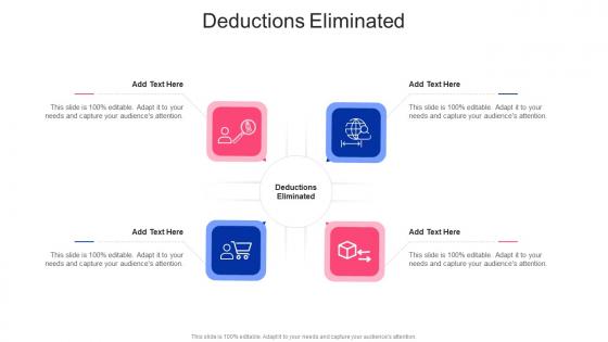 Deductions Eliminated In Powerpoint And Google Slides Cpb