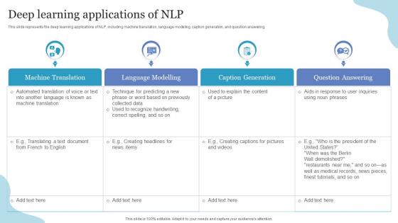 Deep Learning Applications Of NLP Ppt Powerpoint Presentation File Backgrounds