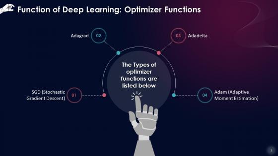 Deep Learning Function Optimizer Functions Training Ppt