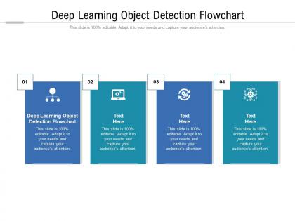 Deep learning object detection flowchart ppt powerpoint presentation ideas inspiration cpb
