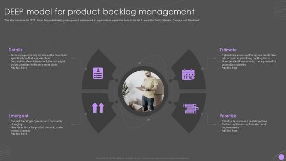 DEEP Model For Product Backlog Management