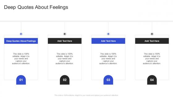 Deep Quotes About Feelings In Powerpoint And Google Slides Cpb
