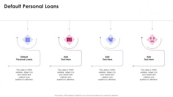 Default Personal Loans In Powerpoint And Google Slides Cpb