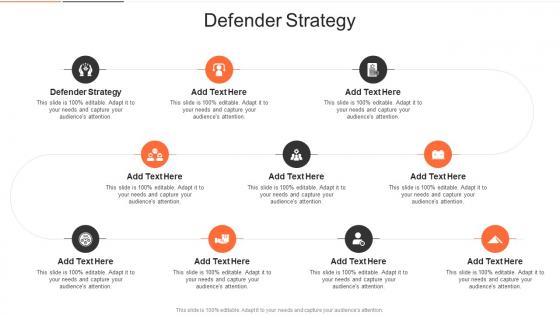 Defender Strategy In Powerpoint And Google Slides Cpb