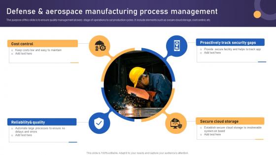 Defense And Aerospace Manufacturing Process Management