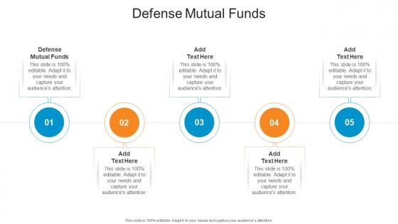 Defense Mutual Funds In Powerpoint And Google Slides Cpb
