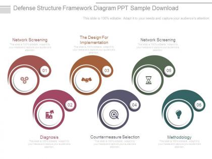 Defense structure framework diagram ppt sample download