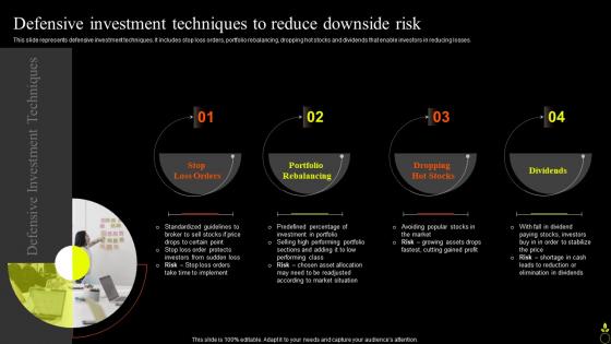 Defensive Investment Techniques To Reduce Downside Risk Asset Portfolio Growth