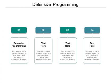Defensive programming ppt powerpoint presentation inspiration infographic template cpb