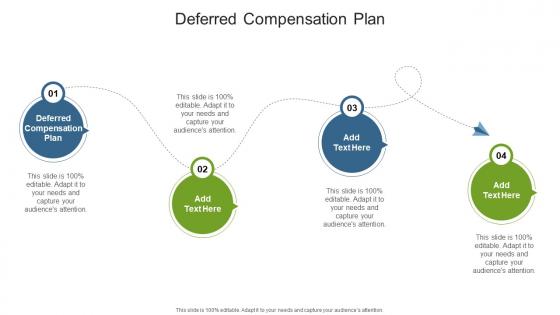 Deferred Compensation Plan In Powerpoint And Google Slides Cpb
