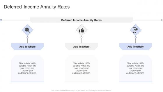 Deferred Income Annuity Rates In Powerpoint And Google Slides Cpb