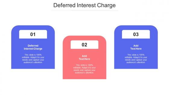 Deferred Interest Charge Ppt Powerpoint Presentation Infographic Template Cpb