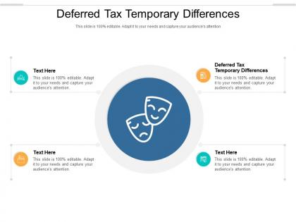 Deferred tax temporary differences ppt powerpoint presentation infographics model cpb