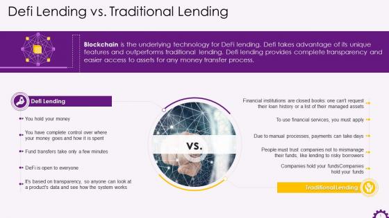 Defi Lending Vs Traditional Lending Training Ppt