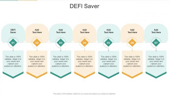 DEFI Saver In Powerpoint And Google Slides Cpb