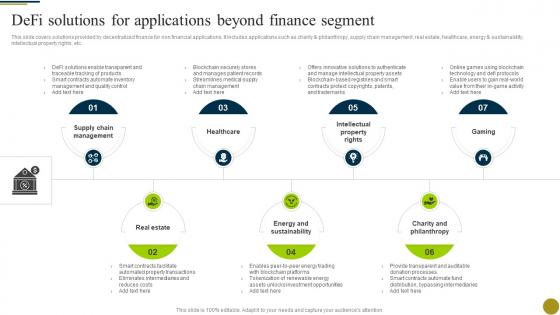 Defi Solutions For Applications Beyond Finance Segment Understanding Role Of Decentralized BCT SS