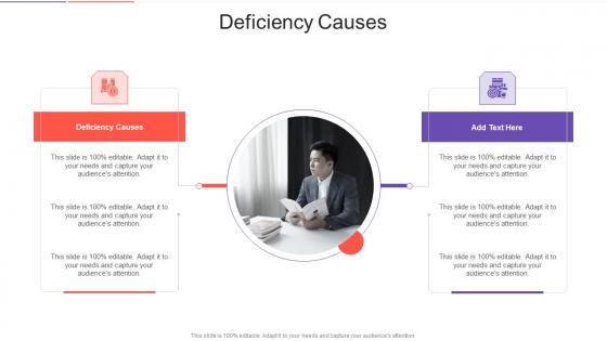 Deficiency Causes In Powerpoint And Google Slides Cpb