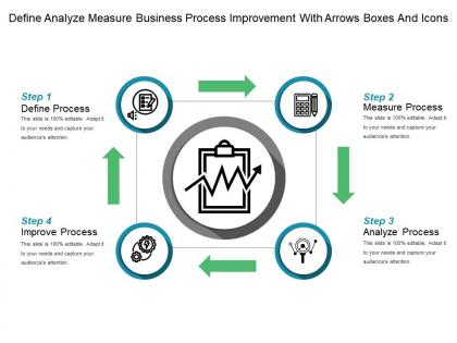Define analyze measure business process improvement with arrows boxes and icons
