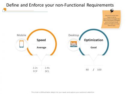 Define and enforce your non functional requirements dcl ppt powerpoint presentation show
