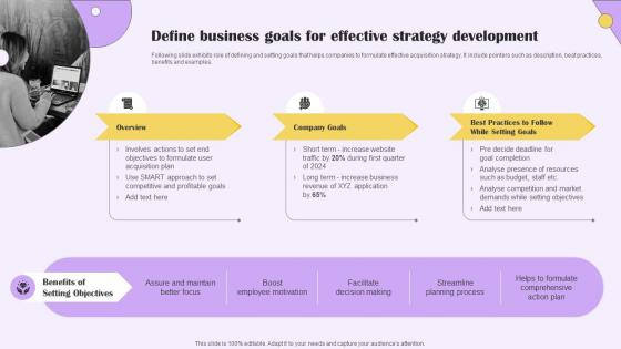 Define Business Goals For Effective Implementing Digital Marketing For Customer