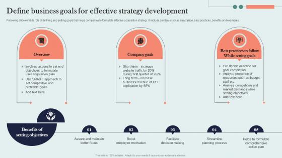 Define Business Goals For Effective Strategy Development Organic Marketing Approach