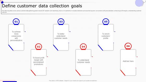 Define Customer Data Collection Goals Boosting Marketing Results MKT SS V