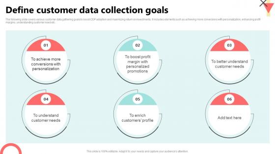 Define Customer Data Collection Goals CDP Implementation To Enhance MKT SS V