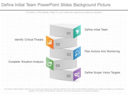 Define initial team powerpoint slides background picture