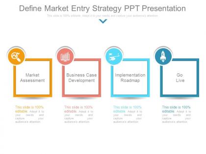 Define market entry strategy ppt presentation