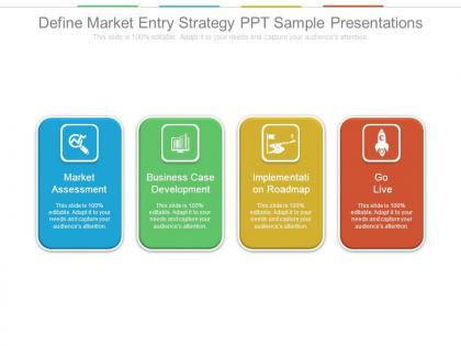 Define market entry strategy ppt sample presentations