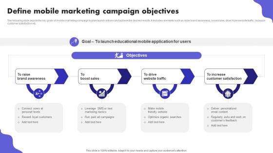 Define Mobile Marketing Campaign Objectives Digital Marketing Ad Campaign MKT SS V