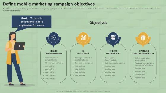 Define Mobile Marketing Campaign Objectives SMS Marketing Guide For Small MKT SS V