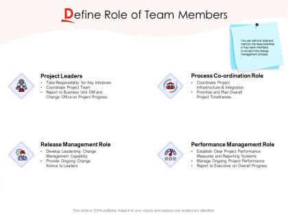 Define role of team members ppt powerpoint presentation gallery display