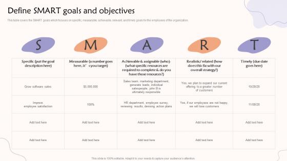 Define SMART Goals And Objectives Teams Contributing To A Common Goal