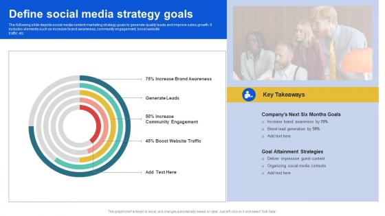 Define Social Media Strategy Goals Introduction To Micromarketing Customer MKT SS V