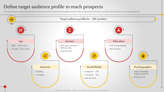 Define Target Audience Profile To Reach Prospects Improving Brand Awareness MKT SS V