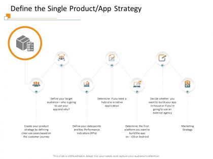 Define the single product app strategy going ppt powerpoint presentation outline ideas