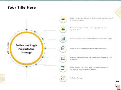 Define the single productapp strategy ppt gallery inspiration