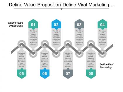 Define value proposition define viral marketing forecasting statistics cpb