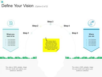Define your vision option 2 of 2 step organizational change strategic plan ppt guidelines