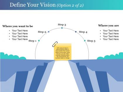 Define your vision presentation graphics