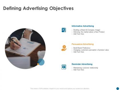 Defining advertising objectives informative m501 ppt powerpoint presentation infographics picture