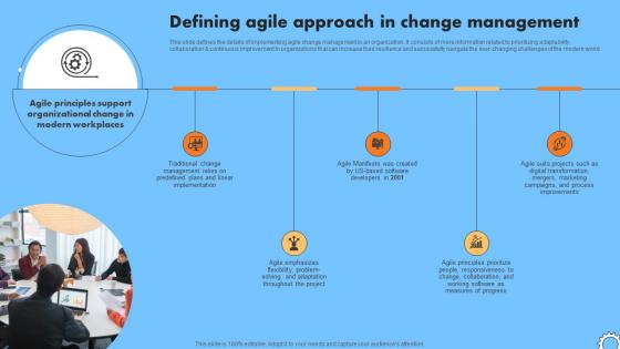 Defining Agile Approach In Change Management Iterative Change Management CM SS V